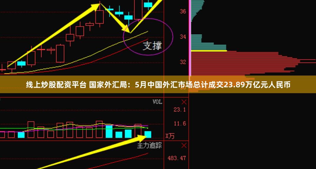 线上炒股配资平台 国家外汇局：5月中国外汇市场总计成交23.89万亿元人民币