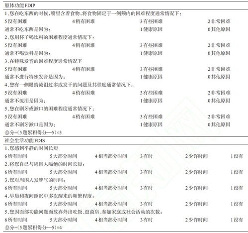 梵瑞印度药代购希爱力是真的吗？老司机告诉你如何辨别真假