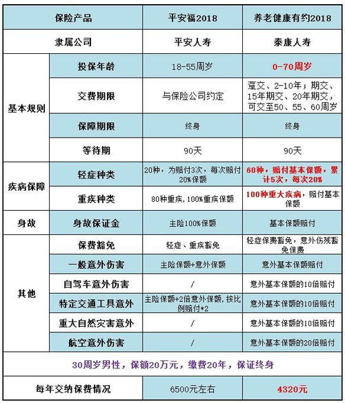 梵瑞印度代购平台哪个最好？老用户告诉你最省心的选择方案