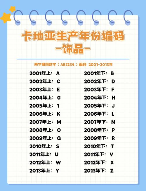 梵瑞印度药代购群怎么加入：小白必看的避坑指南